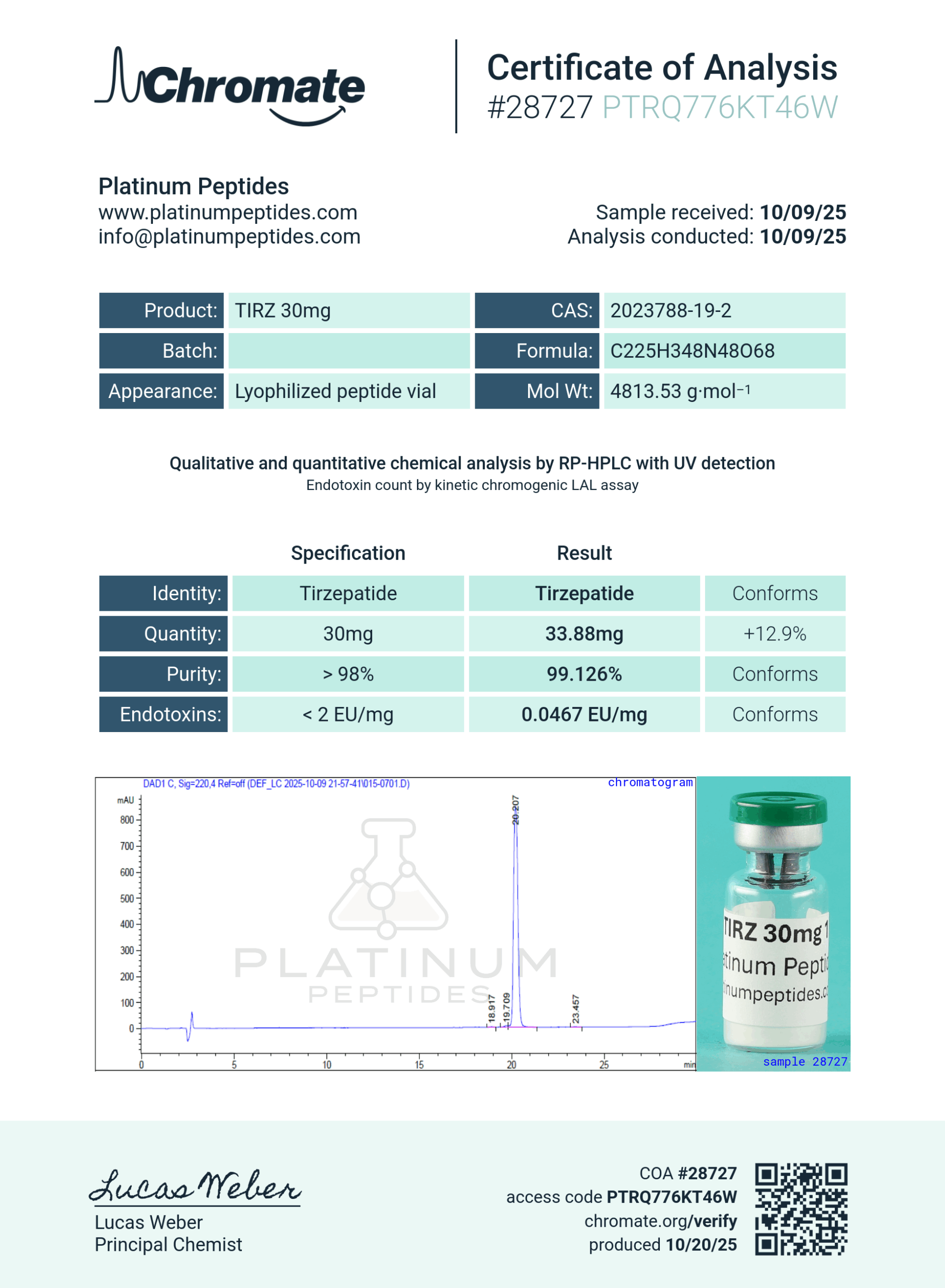 TRZ-GLP/GIP (Formerly TIRZ) - Image 9